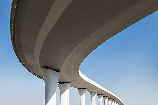 Best Concrete Resurfacing Services  in St Maries, ID